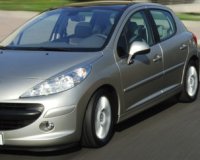 Peugeot-207-2006 later Compatible Tyre Sizes and Rim Packages